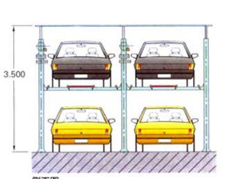 �������wͣ܇(ch��)�O(sh��)��ʹ��Ҫע����Щ���(xi��ng)